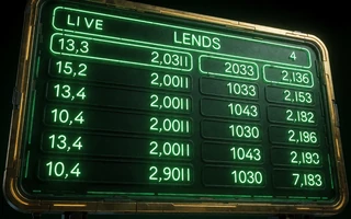 Live-Quoten in Echtzeit - WildRobin Casino